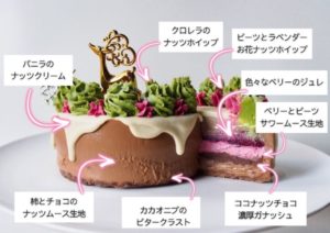 全国発送のヴィーガンケーキのお取り寄せ